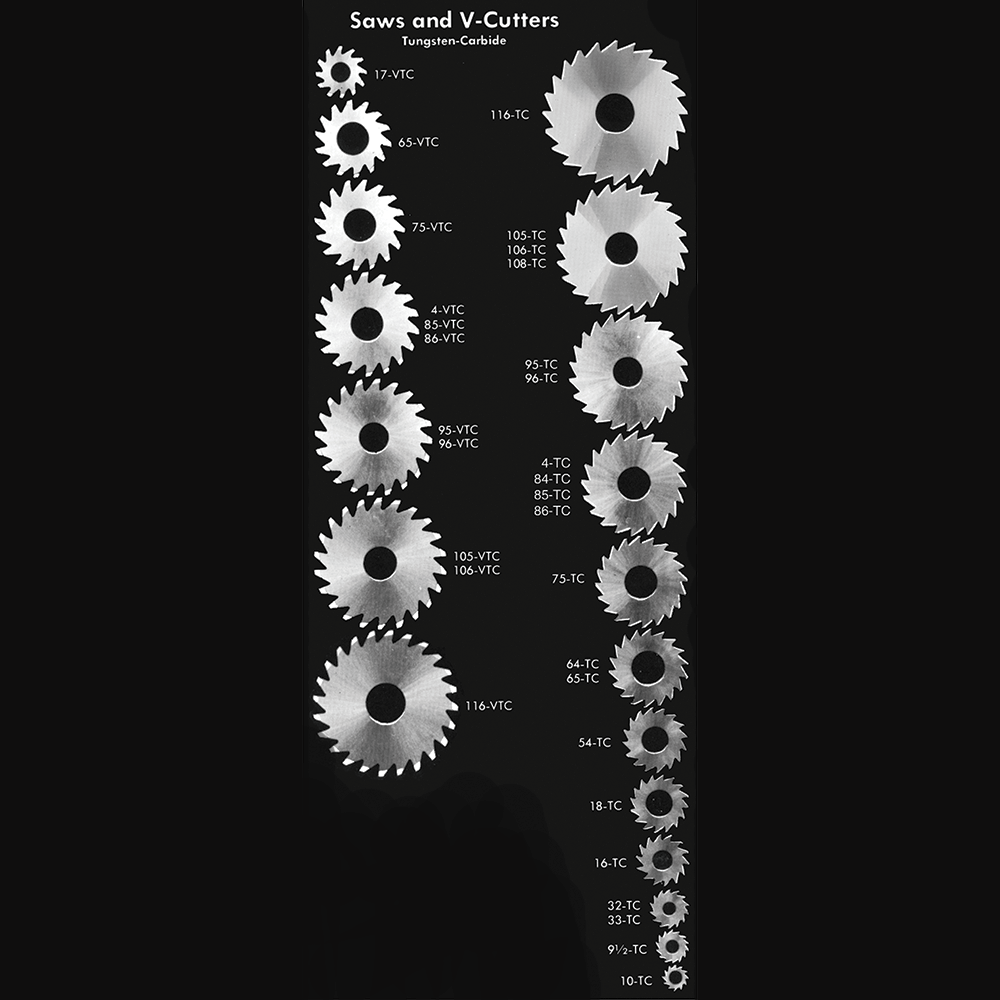 Undercutting Saws